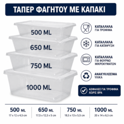 Δοχεία τροφίμων φούρνου μικροκυμάτων με καπάκι – Microwave Food Containers with Lids (50τεμ./Κουτί)